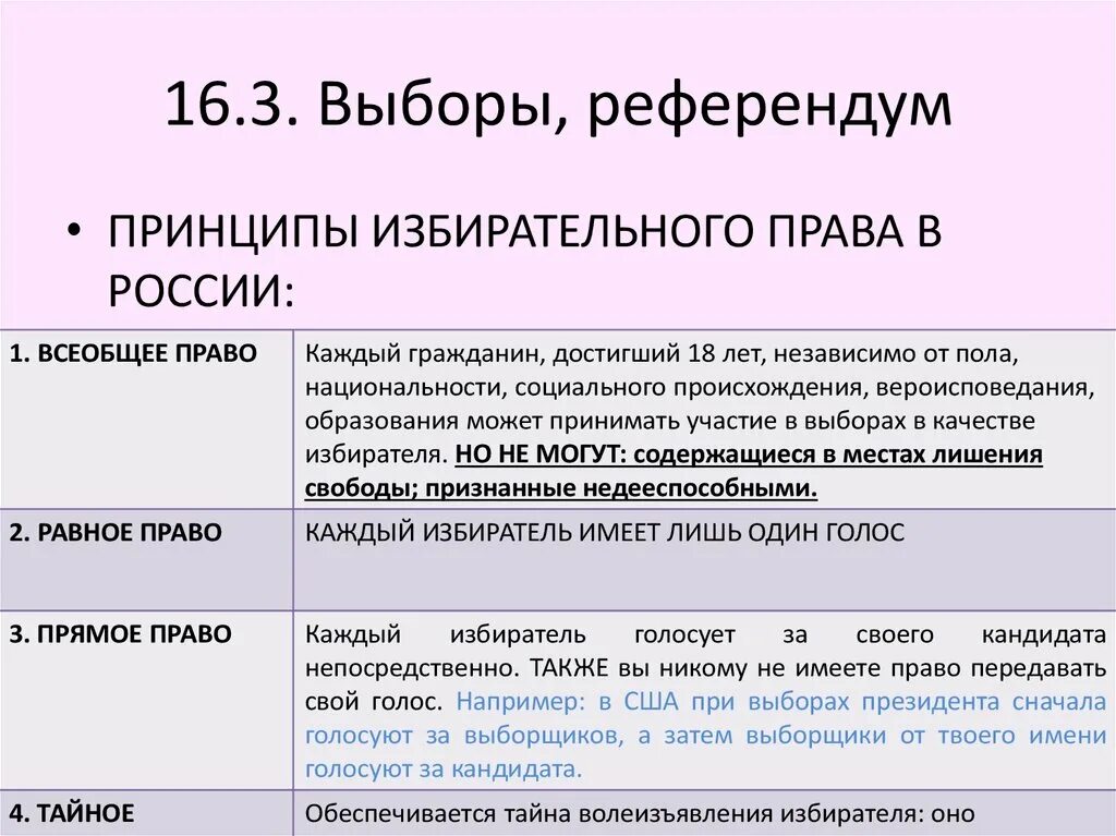 Установлена законом периодичность проведения референдума. Выборы референдум избирательное право. Выборы и референдум таблица. Сходства и различия выборов и референдума. Сравнение выборов и референдума таблица.