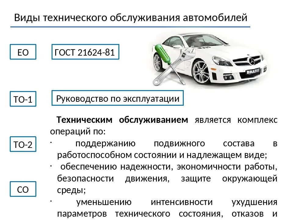 Виды техобслуживания автомобилей