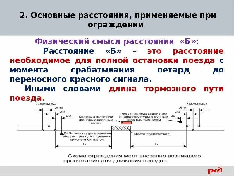 Движение внезапно. Схема ограждения внезапно возникшего препятствия. Схема ограждения при внезапном возникновении препятствия.