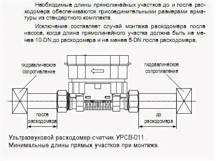 Прямолинейный участок трубы длиной 4 19