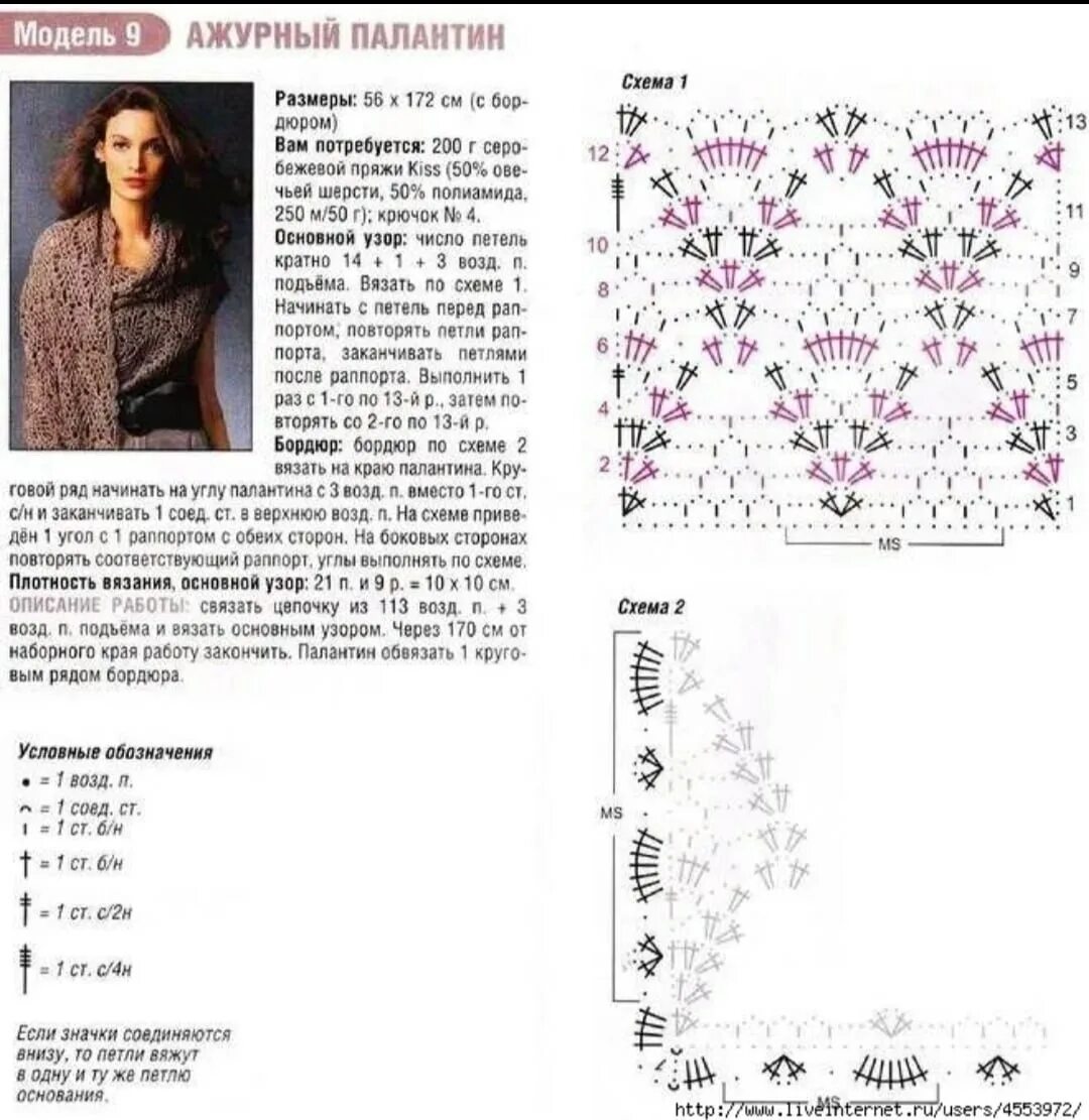 Красивый палантин схемы. Палантин крючком из тонкой пряжи схемы вязания. Шарфик крючком для женщин схемы вязания для начинающих. Схема вязания палантина крючком с описанием для начинающих. Ажурный палантин из мохера крючком схемы.