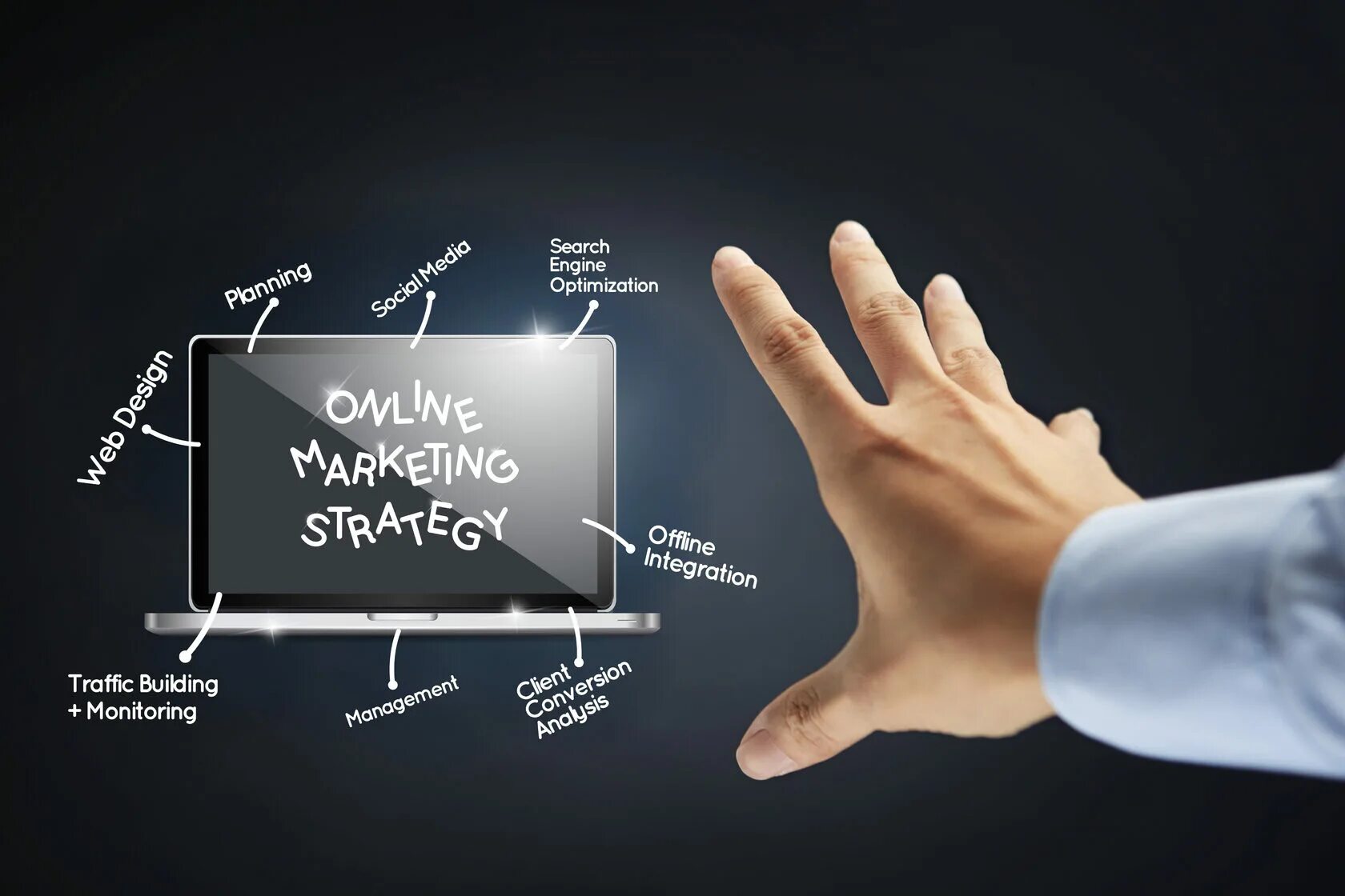 What s important is. SEO маркетинг. SEO стратегия. Интернет маркетинг. Digital маркетинг.