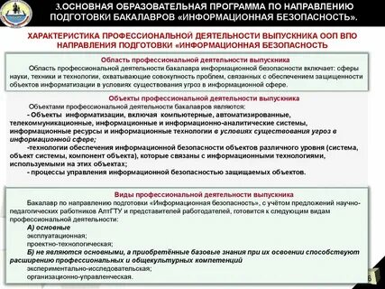 Характеристика профессиональной подготовки