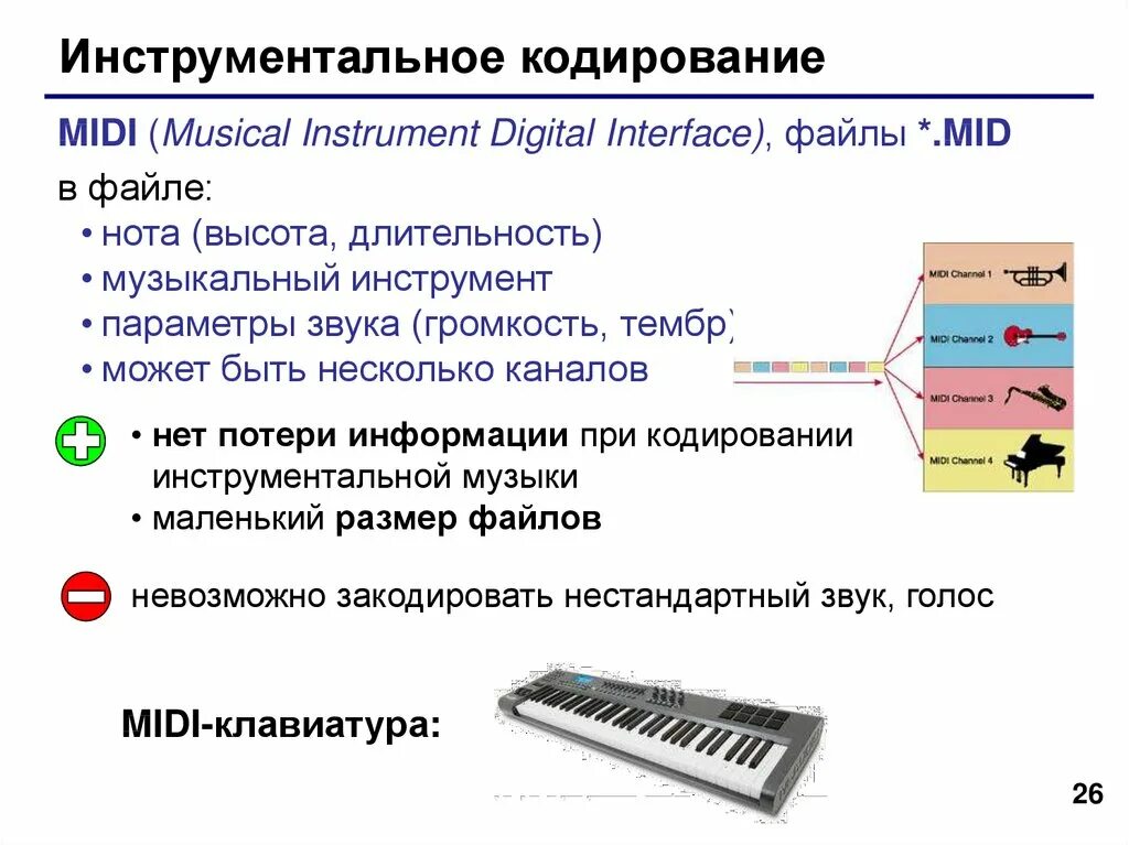 От чего зависит кодирование информации. Инструментальное кодирование. Кодирование информации звук. Кодирование звука Midi. Инструментальное кодирование звука.