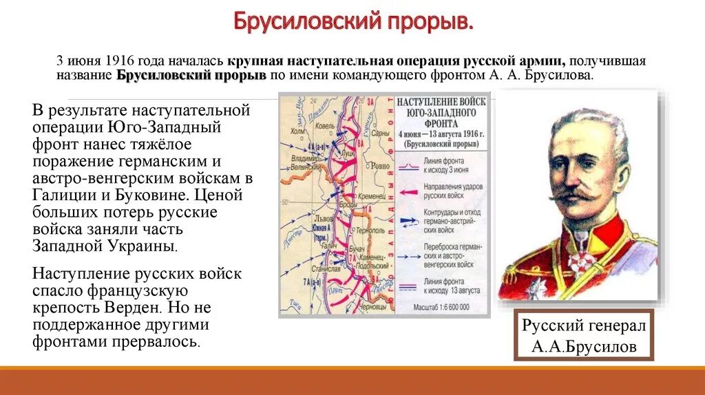 Результат операции россии. Карта 1 мировой войны Брусиловский прорыв. 1916, Май. – «Брусиловский прорыв»..