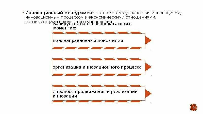 Инновационная модель управления таможенными органами. Принципиальная модель управления таможенными органами. Инновационная модель управления таможенными процессами. Механизмы управления таможенными органами.