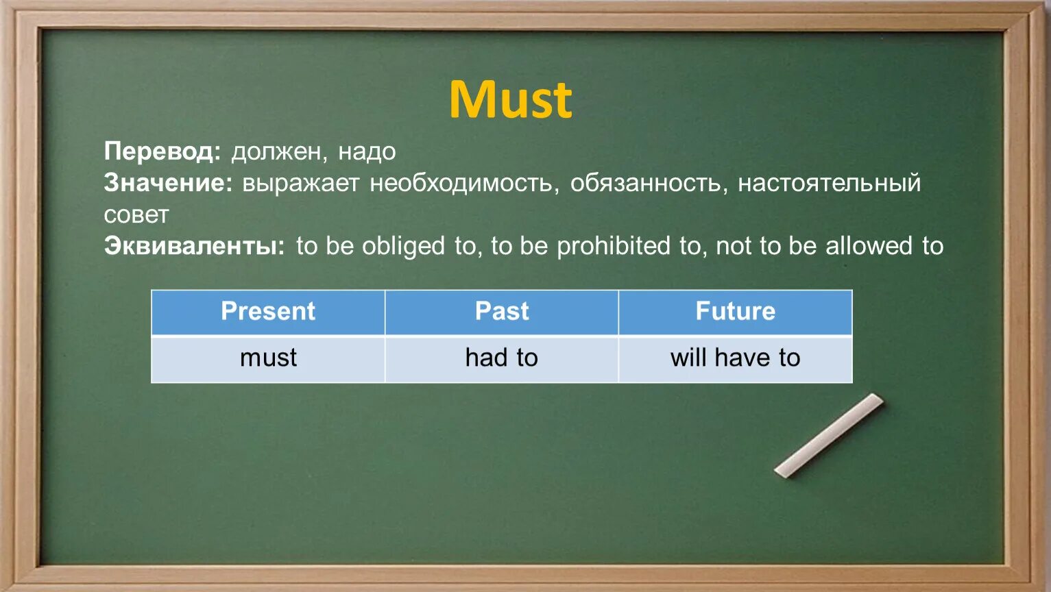 Must past. To be obliged to модальный глагол. Must перевод. Must present past Future. Translate this should