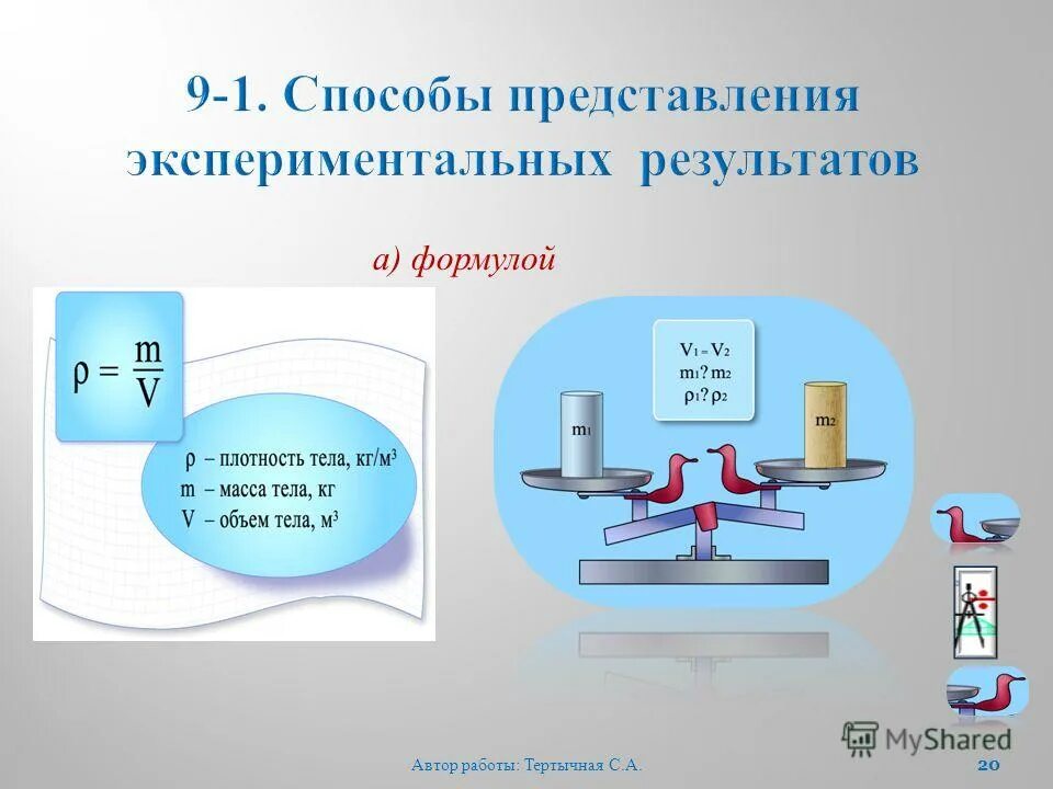 Рт физика 2 этап. Представление эксперименты. Экспериментальный проект физика.