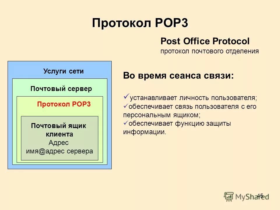 Protocol post. Protocol post