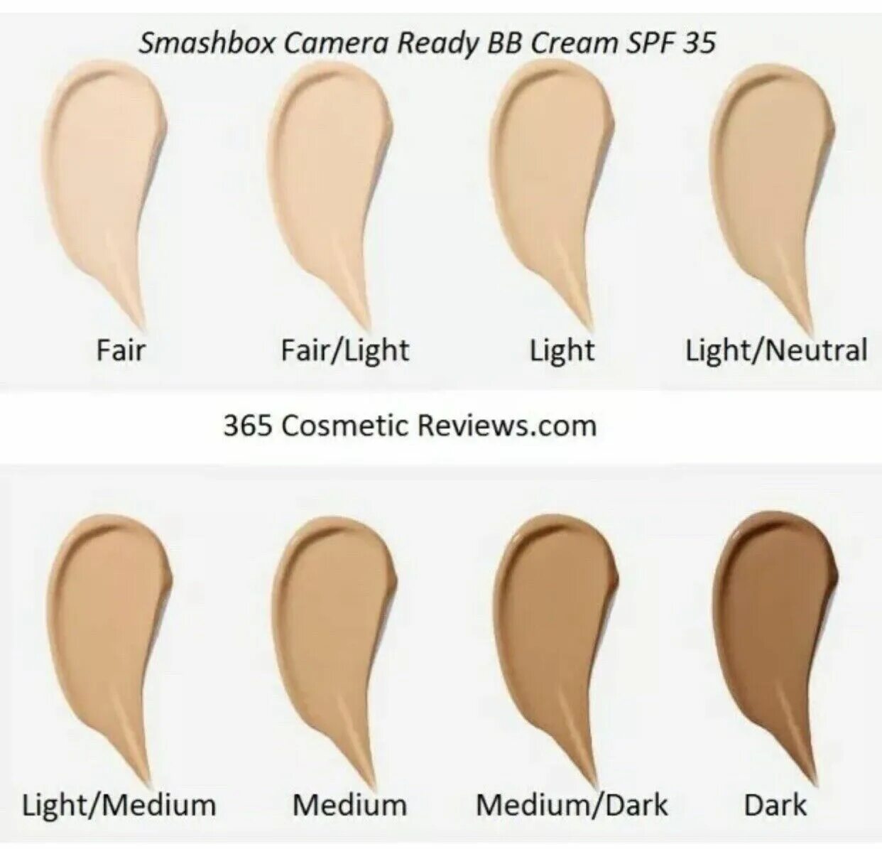 Как переводится fair. BB крем Smashbox Camera ready. Тон крем Smashbox 2.2. Smashbox Camera ready BB Cream SPF 35. Smashbox тональный крем оттенки 1.2.