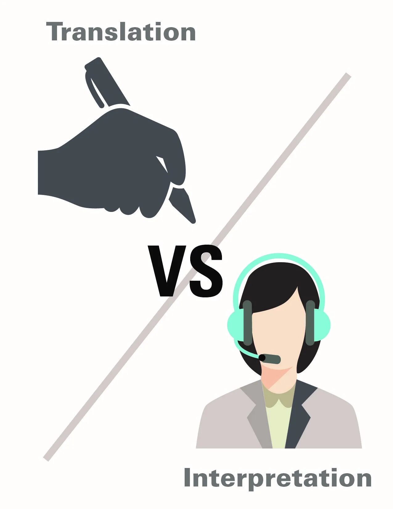 Translation and interpreting. Переводчик interpreter. interpretation vs translation. interpretation картинка.