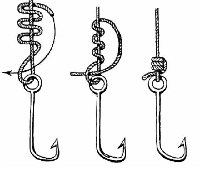 Узел привязывания крючка рыболовного. Как привязать крючок на леску схемы. Как привязать рыболовный крючок к леске. Рыболовные узлы канадская восьмерка. Как крючок крепится