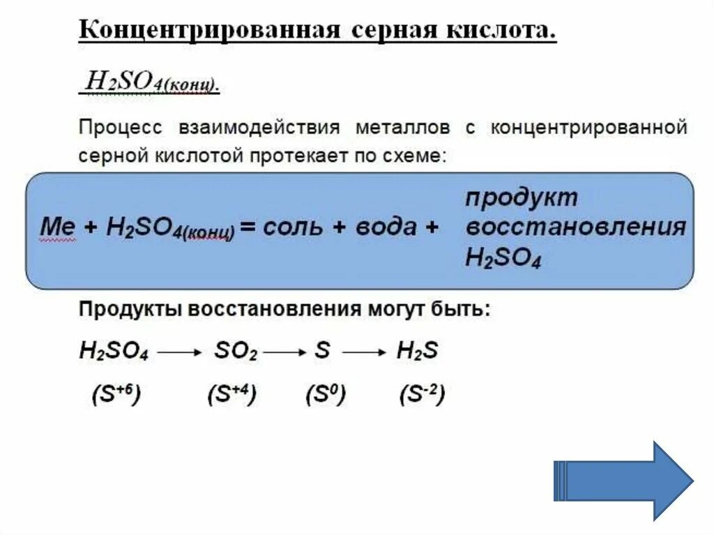 Соединения с концентрированной серной кислотой