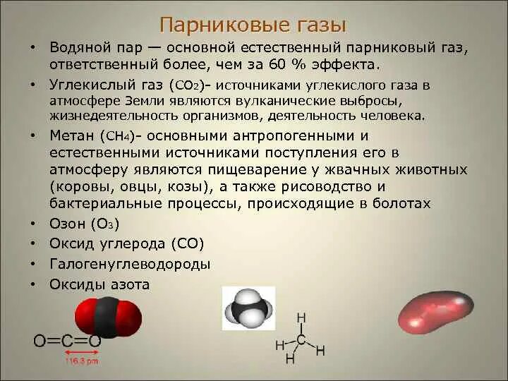 Метан и водяной пар являются парниковыми газами. Парниковые ГАЗЫ. Перечислите парниковые ГАЗЫ. Парниковые ГАЗЫ со2. Парниковые ГАЗЫ И озоноразрушающие вещества.