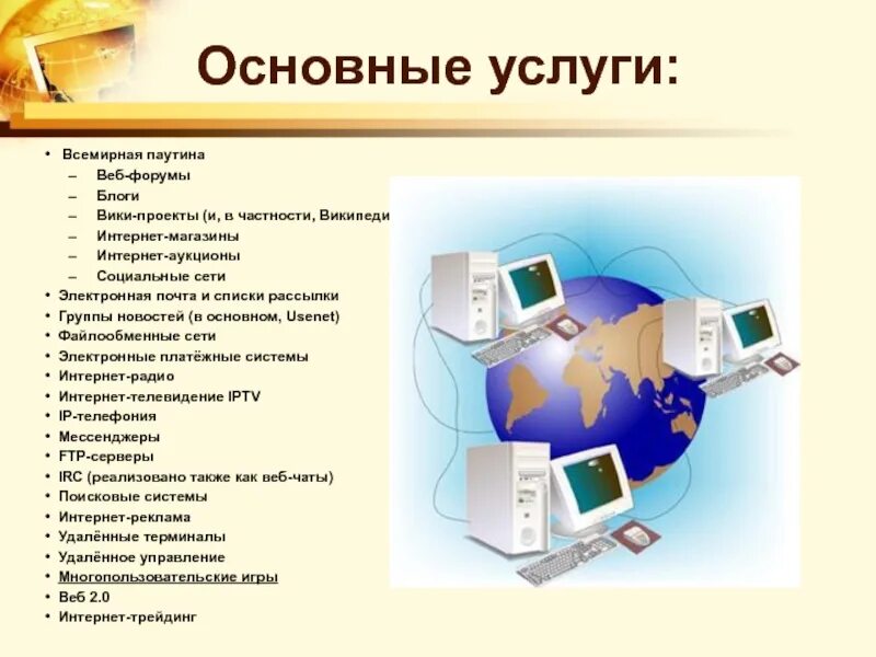 Интернет электронное. Основные сервисы сети интернет. основные услуги сети интернет. основные услуги интернета. услуги интернет презентация.