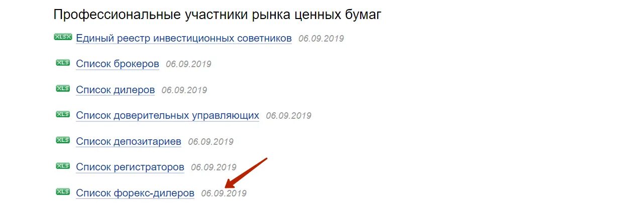 Список брокеров цб. Список брокеров цб. Список брокеров цб. Форекс брокеры с лицензией цб рф. Лицензия брокера цб.