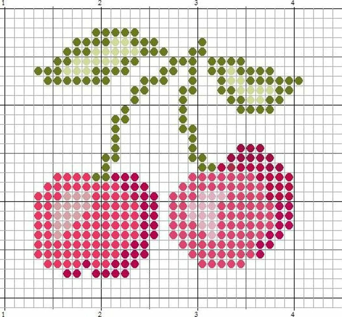 Легкая вышивка крестом фрукты. Вышивка крестом для начинающих. Схемы вышивка на банки. Вышить крестиком вишенки. Вышивание крестиком вишня.
