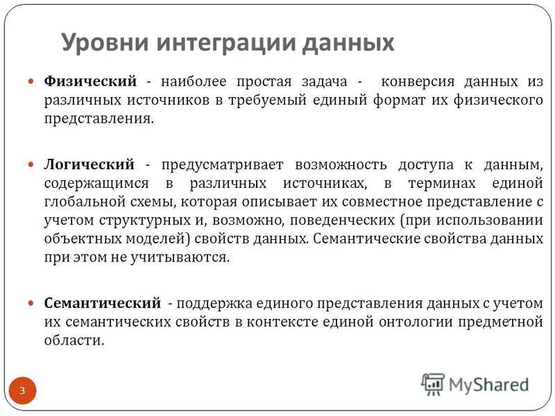 Интеграция программного обеспечения это