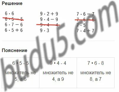 Какое выражение лишнее подчеркни его
