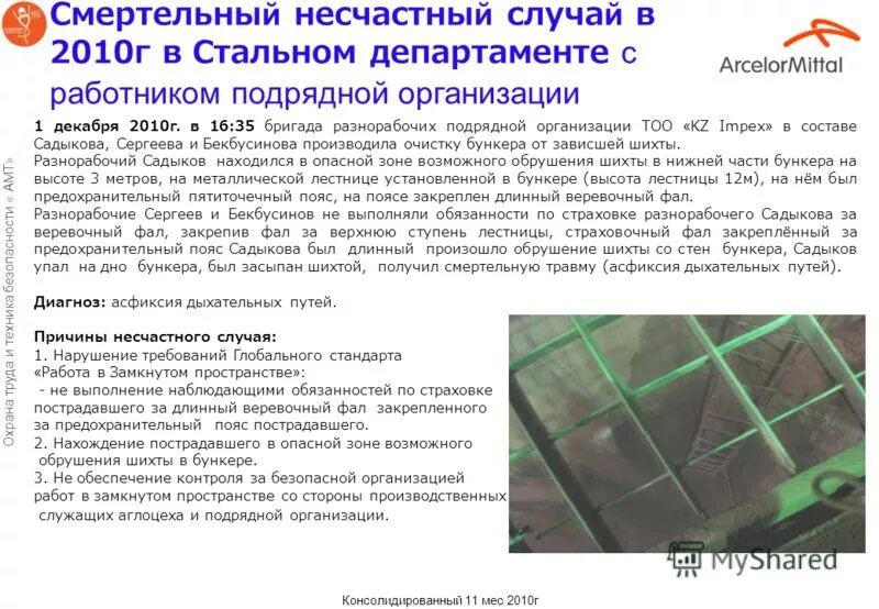 Ответственность страхователя. Формы личного страхования. Работник выполняющий функцию страхующего. Обязанности застрахованного от несчастных случаев. Работник, выполняющий функции страхующего.