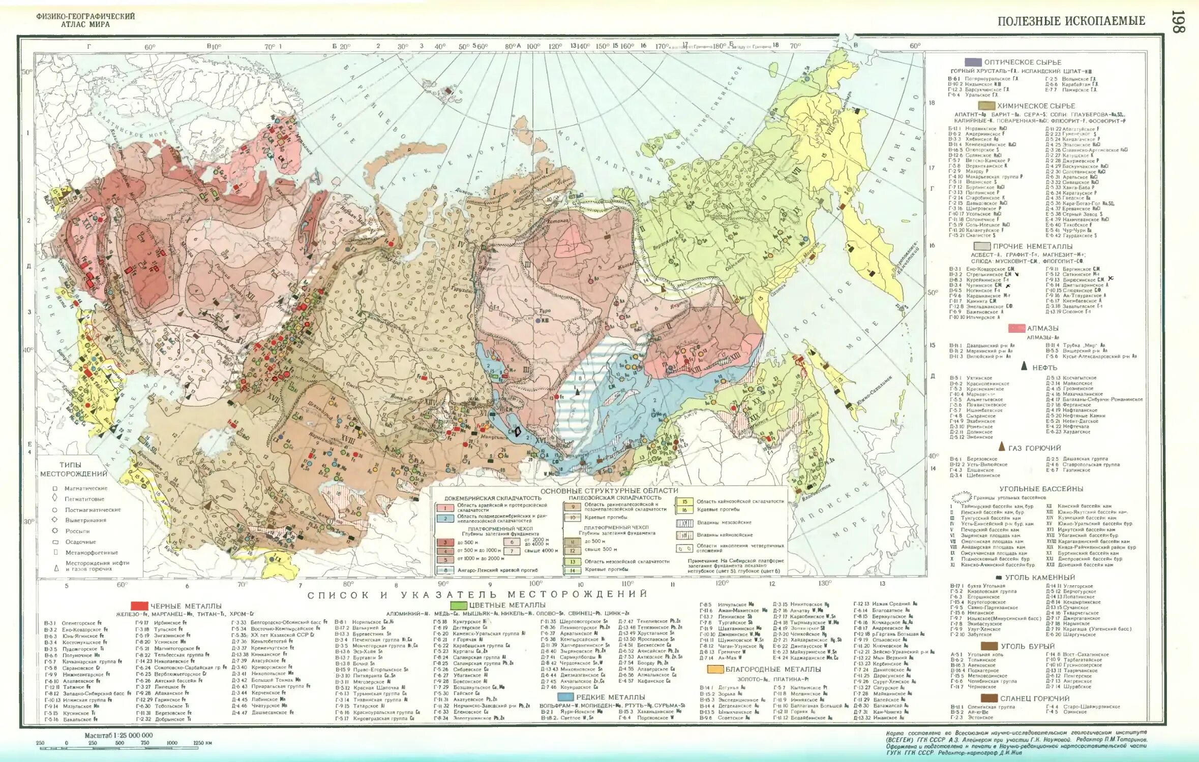 Полезные ископаемые СССР карта. Карта полезных ископаемых СССР 1980. Карта полезных ископаемых СССР С максимальной точности. Карта месторождений полезных ископаемых СССР.