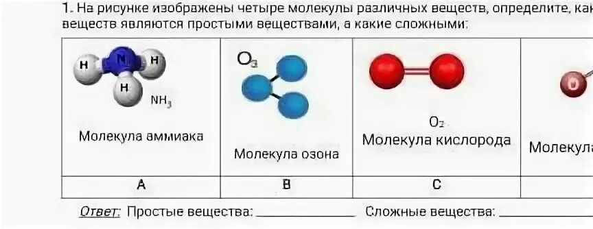 Изображать вещество