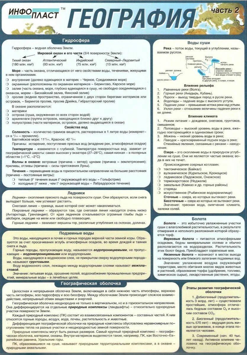 Заполнить таблицу географические открытия