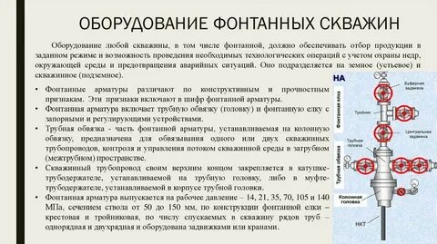 Оборудование фонтанной скважины