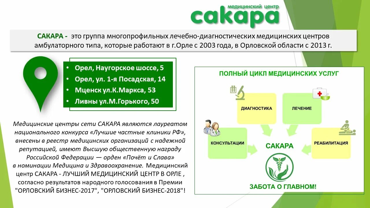 Медцентр сакара