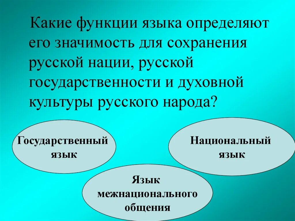 Функции русского языка в современном мире. Функции современного русского языка. Функции русского языкамвмсовременном мире. Функции языка в современном мире.