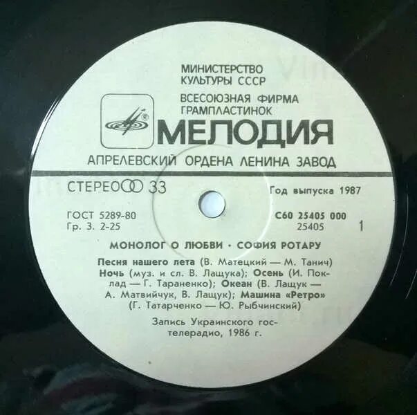 Монолог любимых. Образ ларисы в бесприданнице. Небольшой монолог о любви. Образ ларисы в пьесе бесприданница. София ротару монолог о любви альбом.