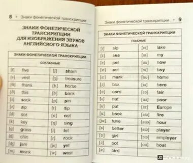 Русский вариант транскрипции