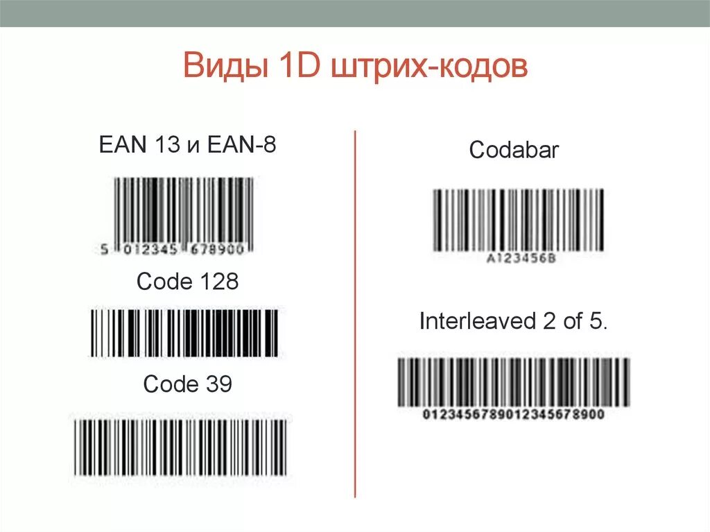 Как узнать номер штрих кода