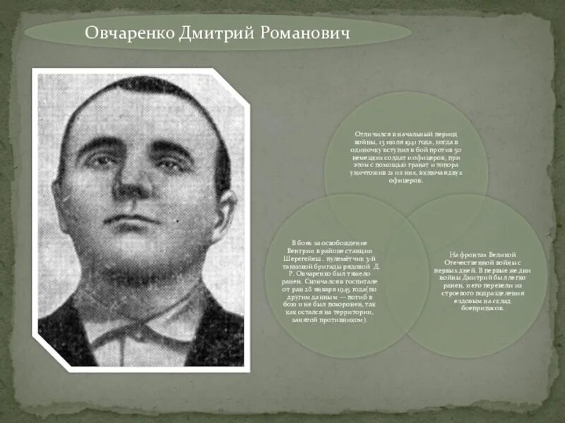 Овчаренко герой советского союза. Овчаренко герой советского союза