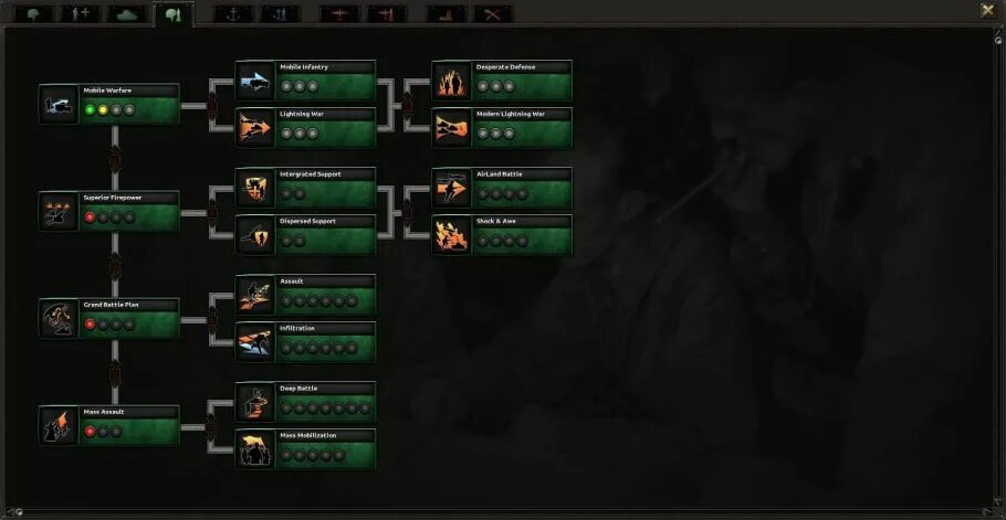 Hearts of iron 4 tech tree. 12. Hearts of iron 4 tech tree. Hearts of iron 4 tech tree. Hoi 4 технологии.