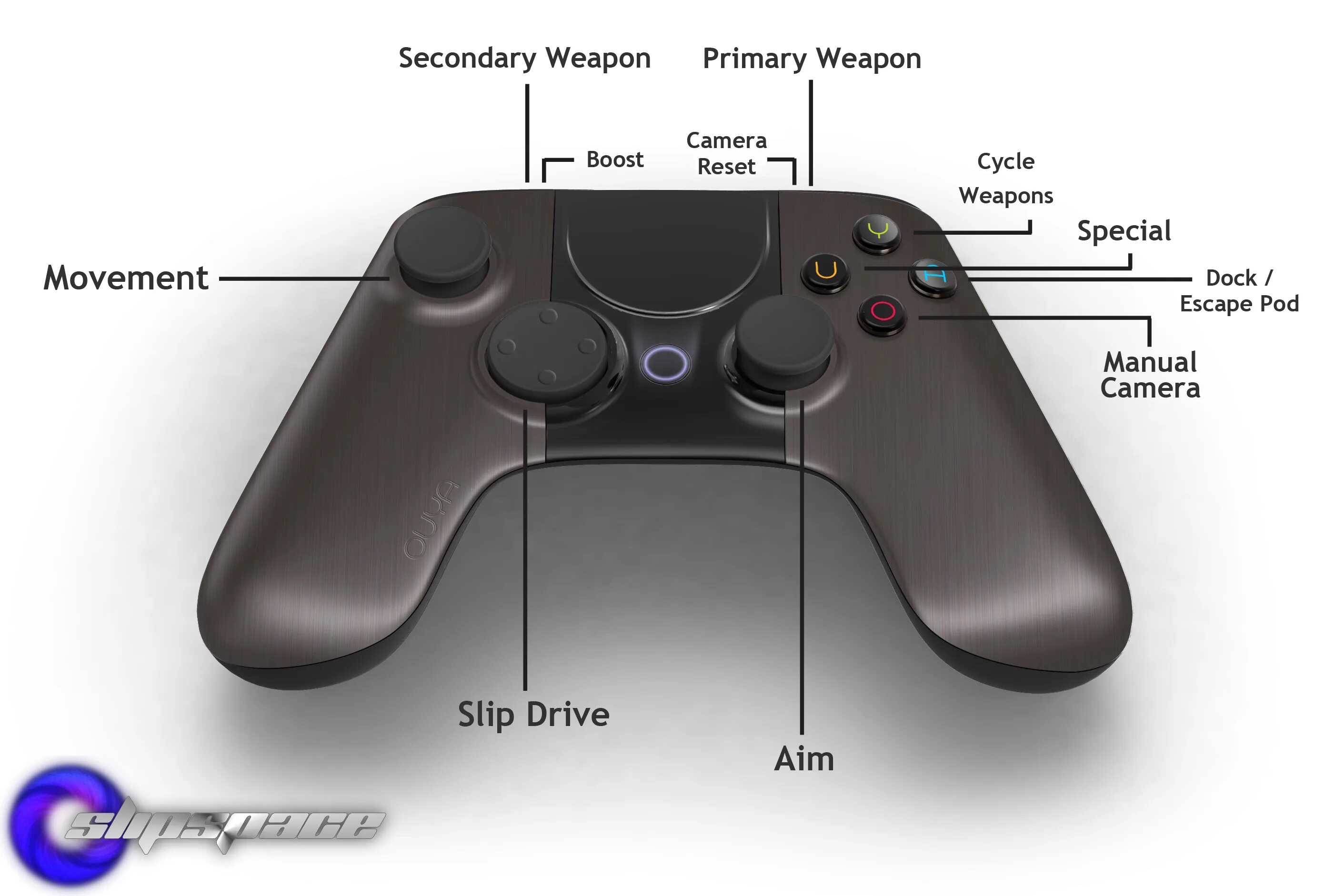 4g wireless controller gamepad. OUYA. Игры для OUYA. Консоль OUYA гигантские минусы. Controller images.