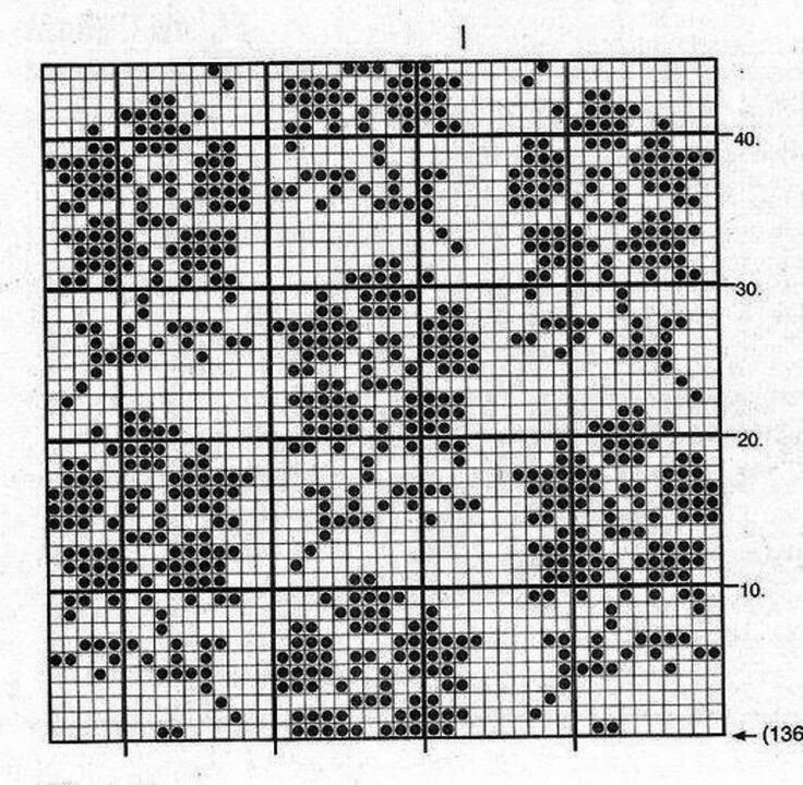 Техника филейного вязания крючком. Вязание филейные узоры спицами. Узоры филейной вязки крючком схемы. Схемы филейного вязания крючком цветы. Филейные узоры схемы спицами.
