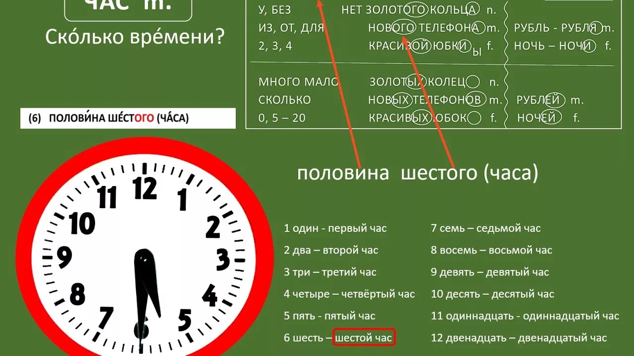 Сколько времени?. 6 Часов это сколько времени. Час это сколько времени. 2 Часа это сколько времени. 14 22 сколько времени