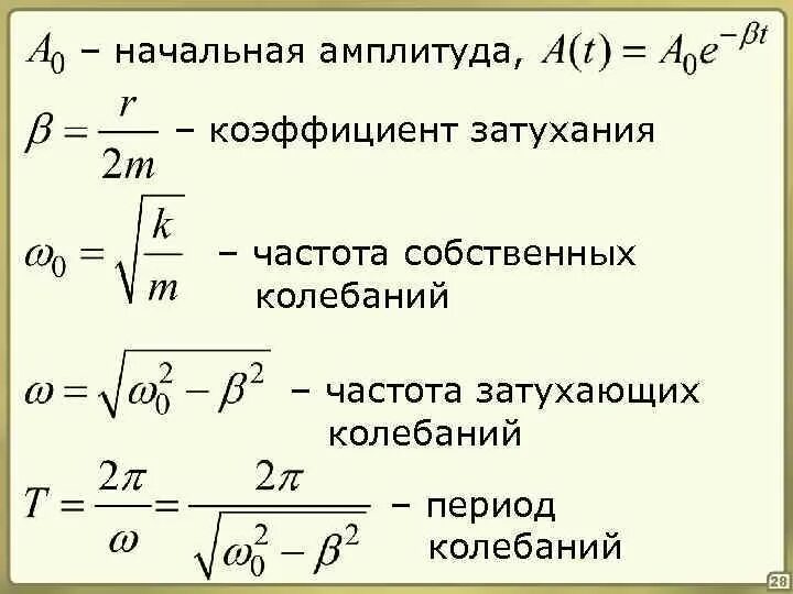 Частота собственных колебаний формула. Коэффициент затухания колебаний формула. Коэффициент затухающих колебаний формула. Коэффициент демпфирования колебательной системы. Частота свободных вертикальных