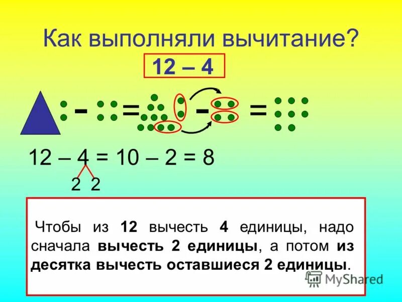 Вычесть пример. Вычитание чисел с переходом через десяток. сложение с переходом через разряд. вычитание из двузначного числа. вычитание чисел с переходом через десяток примеры.