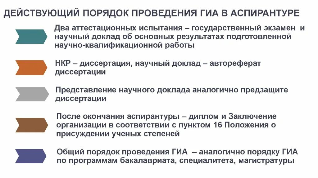 Аспирантура международные отношения