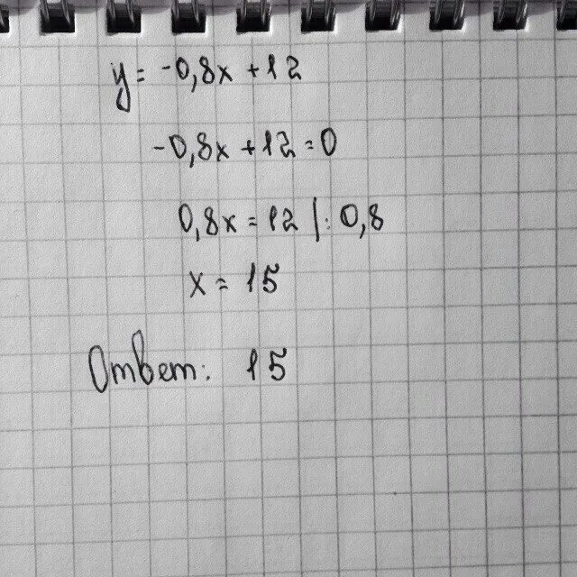 Найдите нули функции если они существуют. Y=0.8X+12. Найти нули функции y= -0, 8x+12. Найдите нули функции y 0 8 x +12. 8x 12 8 0