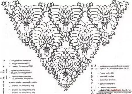 Узоры крючком шали схемы