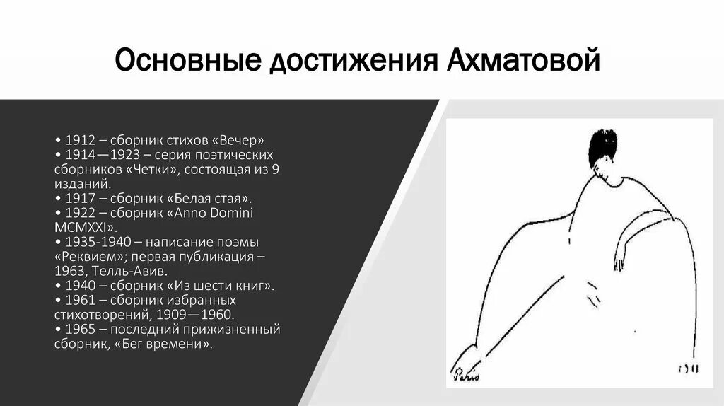 Известные произведения ахматовой. Ахматова 1912. Заслуги Ахматовой главные. Ахматова достижения. Поэтические сборники Ахматовой.