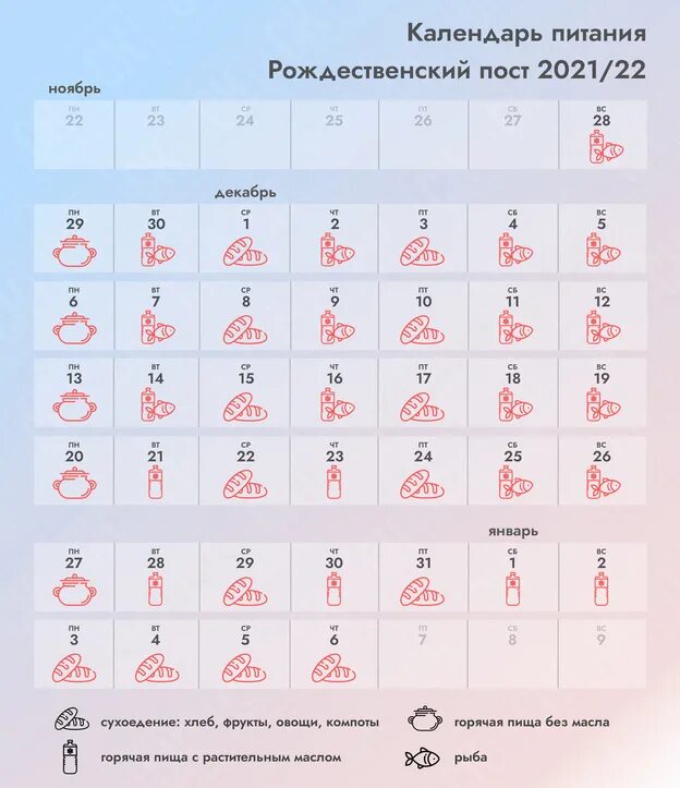 Какого числа начинается пост рождественский в 2023. Рождественский пост 2022 календарь питания. Рождественский пост 2021-2022 питание. Рождественский пост 2021 календарь питания. Рождественский пост 2021-2022 календарь питания.