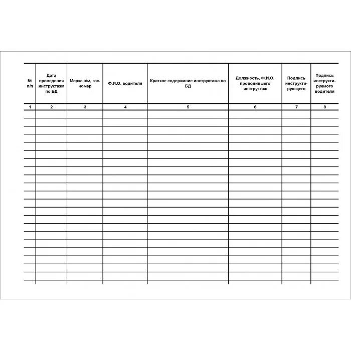 Журнал безопасность дорожного. Журнал проведения инструктажей по БДД. Журнал регистрации инструктажа водителей по БДД. Журнал учета инструктажей по БДД 2021. Образец заполнения журнала по БДД для водителей.