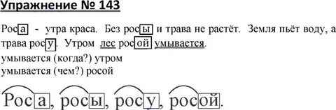 Задания номер 3 по русскому языку