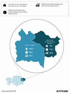 Абайская область казахстан