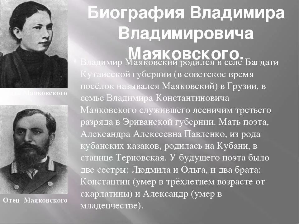 География Маяковского. Маяковский биография. Биография Маяковского кратко.