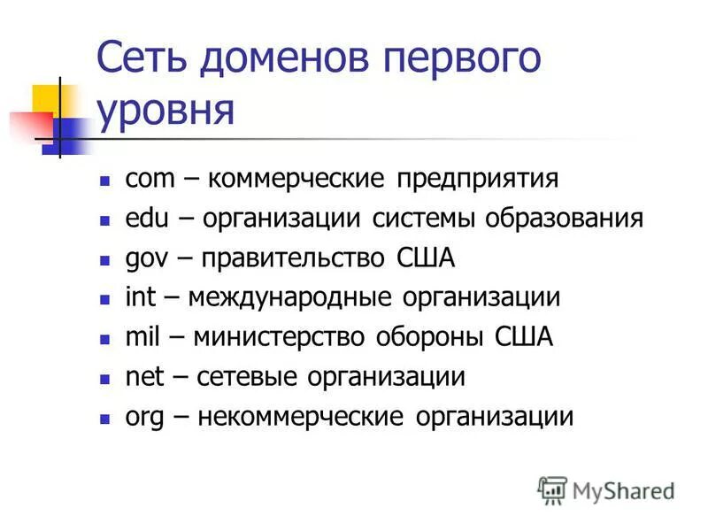 Домен 1 уровня. Домен первого уровня. Домен первого уровня образование. Домен 1 уровня. Имя домена.